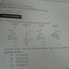 Jika cepat rambat gelombang itu 3 m/s, frekuensinya adalah. Contoh Soal Amplitudo Terbesar Dan Terkecil Beserta Jawabannya Kherysuryawan Id