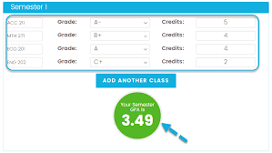 College Gpa Calculator