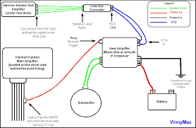 Made its debut in october of 2000. E46 Hk Wiring Diagram Whelen 500 Series Wiring Diagram Begeboy Wiring Diagram Source