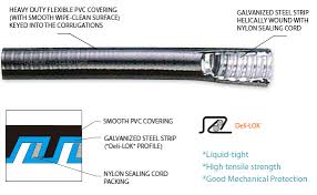 liquid tight flexible metallic conduit yf 706 liquid tight