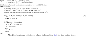 We assume you are converting between inch and millimetre. A Bayesian Estimation Method For Variational Phase Field Fracture Problems Springerlink