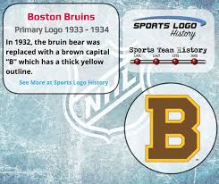 High quality boston bruins gifts and merchandise. Pin By Sports Logo History On Sth Logos Sports Logo Boston Bruins Logos