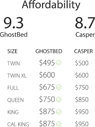 Pin On Supernatural Comfort