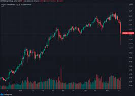 Find the latest cryptocurrency news, updates, values, prices, and more related to bitcoin, etherium, litecoin, zcash, dash, ripple and other cryptocurrencies with. Crypto Market Loses 460b As Ether Altcoins Follow Bitcoin S Deep Dive Coindesk