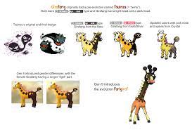 I made this History of Girafarig : r/pokemon