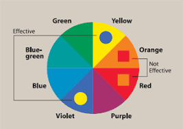 Why Color Blindness Is No Longer A Problem For Web Design