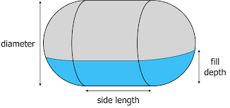 Tank Volume Calculator Inch Calculator