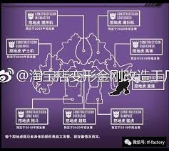 transformers news all components of studio series devastator combiner revealed with release schedule release transformers reveal
