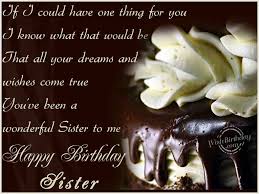 Birthday Quotes For Daughter From Mom And Dad Birthday Wishes For Sister Birthday Images Pictures Happy Birthday Quotes For Daughter Happy Birthday Daughter Happy Birthday Niece