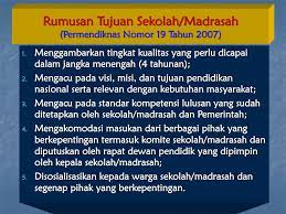 Terwujudnya lulusan smp yang berkualitas, kompetitif dan inti uraian: Sesi 3 Menentukan Kondisi Sekolah Madrasah Yang Diharapkan Ppt Download