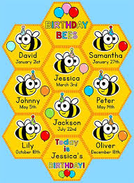 Celebrate Your Students Birthdays With This Fun Bees And