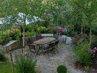 Trotz recherche finde den schweizer garten gibts am kiosk oder im abonnement: 180 Garten Blog Von Schweizer Garten Ideen Garten Ein Schweizer Garten Gartengestaltung