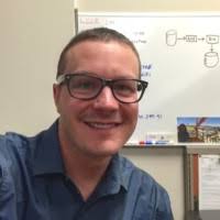 1100+ "Gordér" profiles