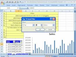 Excel Dynamic Chart 2 Filter Sort Feature