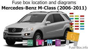 Properly to prevent moisture and/or dirt from. Fuse Box Location And Diagrams Mercedes Benz M Class 2006 2011 Youtube