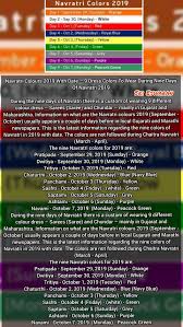 Navratri Colours 2019 With Date 9 Dress Colors To Wear During Nine Days Of Navratri 2019 During The Nine D Different Color Dress Purple Day Colorful Dresses