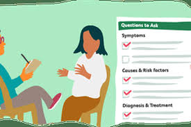 Do you ever experience repetitive thoughts that cause you anxiety? Ocd Symptomer Ocd Sterk Helse Og Mental Utvikling