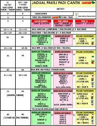 Pengajuan surat pembayaran di luar jadwal secara online pada fkip uns. Facebook