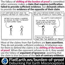 Maybe you would like to learn more about one of these? Philosophy Page 2 Flatearth Ws