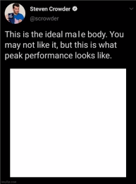 Ideal Male Body Hq Blank Template Imgflip