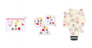 Check spelling or type a new query. Blog Mural