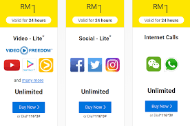 What's even better is that prepaid diginet plans; Digi S Internet Cili Padi Offers 10gb Of Internet Data For Rm2 Technave