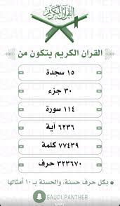 Pin By Younga Farid On Native Deen Islamic Quotes Quran Islam Facts Learn Islam