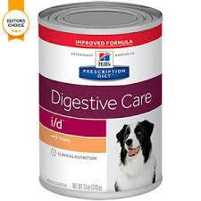 Best Dog Food For Colitis Top 5 Brands In 2020 Reviewed