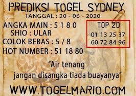 Prediksi Togel Sydney 20 Juni 2020 Sydney Tanggal Anjing
