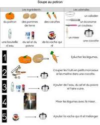 La Maternelle D Isabelle Recette Maternelle Recette Soupe Potiron Recette Illustree