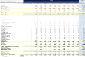 Mit einer guv vorlage kannst du die positionen einfach und schnell ausfüllen. Excel Finanzplan Tool Pro Fur Kapitalgesellschaften Qlm