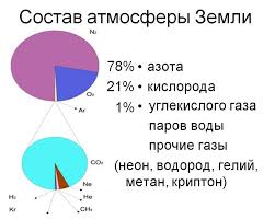 Https Xn 8sbiecm6bhdx8i Xn P1ai D0 B0 D1 82 D0 Bc D0 Be D1 81 D1 84 D0 B5 D1 80 D0 B0 Html