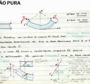 Flexão Pura - Teoria e Aplicação