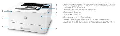 This is the latest version available for this driver this is the latest version of this driver for your dell 1815dn multifunction mono laser printer. Hp Laserjet Pro M304a