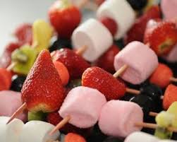 Recette Parfaite Recette Recettes De Cuisine Brochette Fruits Recette