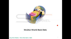 Informasi adalah data yang telah diorganisasikan ke dalam bentuk yang sesuai dengan kebutuhan seseorang abdul1999. Materi Basis Data Pertemuan 2 Struktur Hirarki Basis Data Youtube
