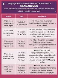 Pin Di The Power Of Du A Zikir