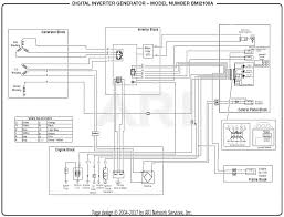 537017 3 zoeller explosion proof simplex and duplex control. Homelite Bmi2100a Digital Inverter Generator Parts Diagram For Wiring Diagram