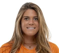 THE MATCHUP 2021 RESULTS (20-3-0) STARTING XI