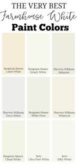Check spelling or type a new query. The Best Neutral Paint Colors For Your Home