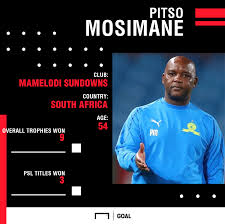 Mpho mosimane net worth is $17 million. How Pitso Mosimane Has Transformed Sundowns Since 2012 Goal Com