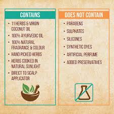 Indulekha hair oil containsbringhraj, svetakutaja, amla, and virgin coconut oil as its ingredients. Buy Indulekha Bringha Oil Online At Best Price Bigbasket