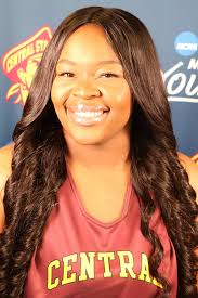 2019-2020 Women's Basketball Roster