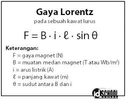 Soal gaya lorentz sma kelas 12. Rumus Untuk Menghitung Gaya Lorentz Idschool