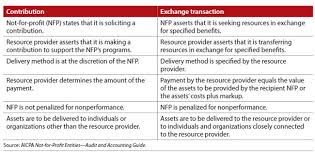 Get Revenue Recognition Right At Not For Profits Journal