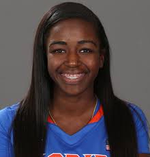 2016-17 Schedule & Results Opening Tip Florida's Possible Starting Lineup  Game Coverage & More! Head Coach Communicati