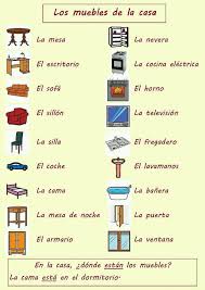 Los Muebles De La Casa Spanish Vocabulary Learning Spanish Vocabulary Learning Spanish