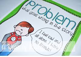 Problem Solution Lessons Tes Teach