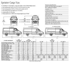 Sprinter Size Diagrams Sprinter Van Outpost Sprinter Van Sprinter Camper Mercedes Sprinter