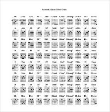 72 Faithful Free Chord Chart Guitar